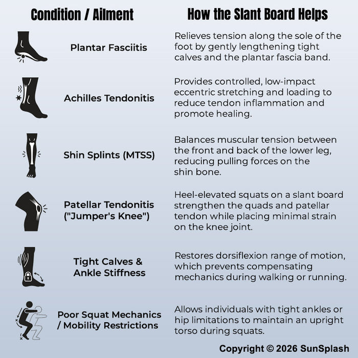 Wooden Slant Board Adjustable (5-Levels) Non-Slip Calf Stretcher Plantar Fasciitis Achilles Tendonitis Foot Mobility Recovery Rehabilitation Physical Therapy Pilates Fitness Yoga