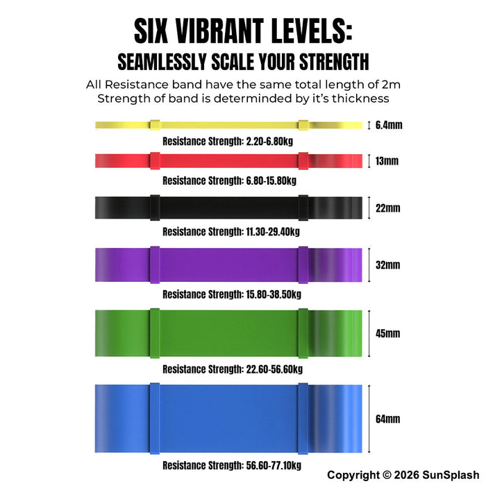 Resistance Elastic 2m Bands For Exercise